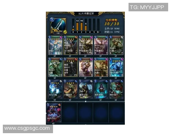 IG战队快攻体系解析:如何在英雄联盟中掌控战局与节奏 IG战队快攻体系解析:如何在英雄联盟中掌控战局与节奏