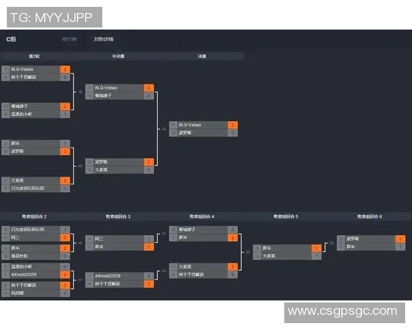 V5战队心理素质分析:如何在高压环境中保持竞技状态与团队协作 V5战队心理素质分析:如何在高压环境中保持竞技状态与团队协作